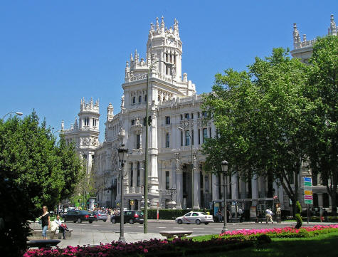 Weather in Madrid Spain